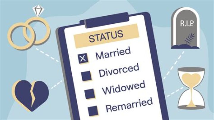 Carin Leon's Marital Status: Uncovering The Truth