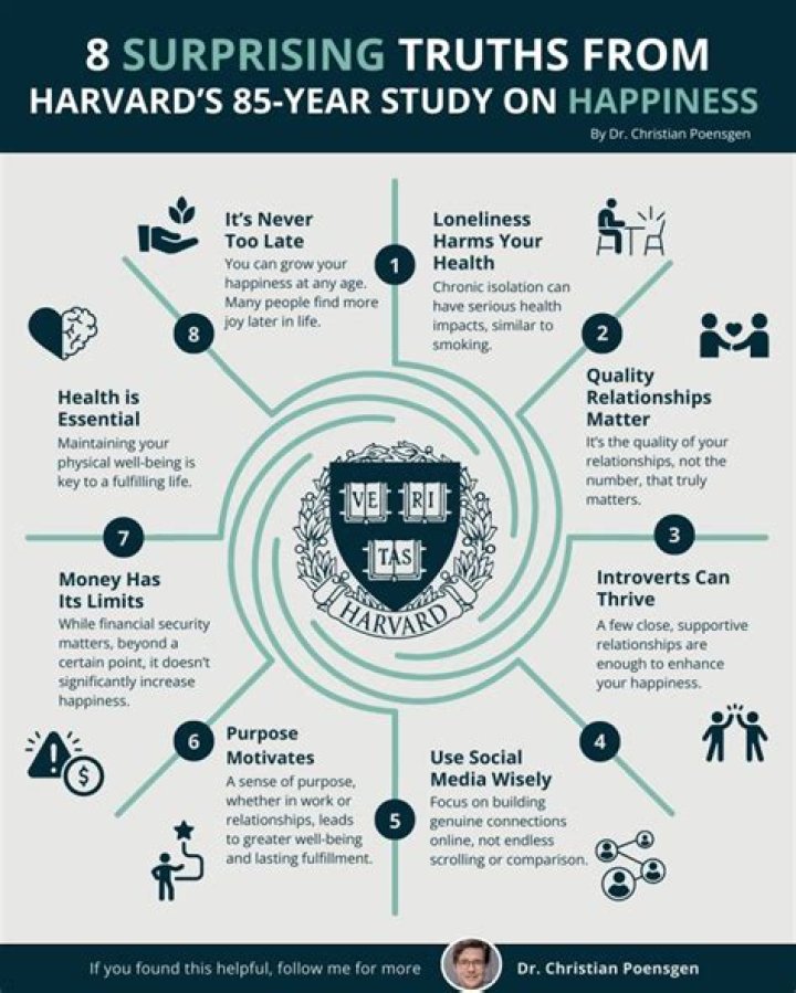 Unlocking Surprising Truths And Expert Insights