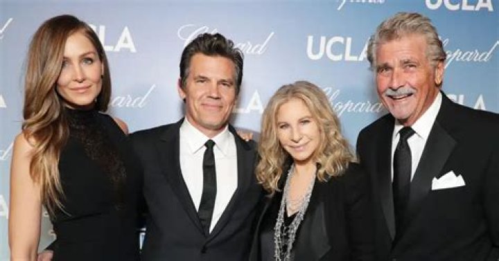 Unlocking Trevor Brolin's Height: Surprising Truths Revealed